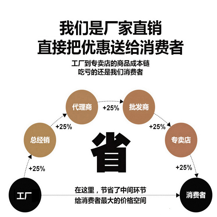 鉅寶金屬鎂豆廠(chǎng)家